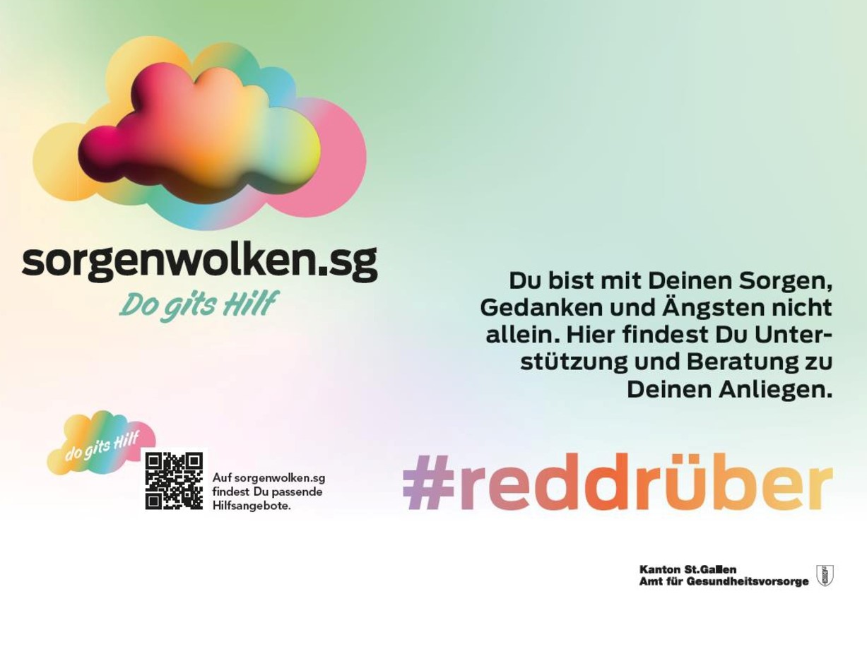 Du betrachtest gerade sorgenwolken.sg